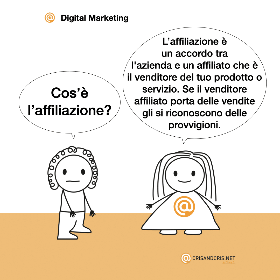 ‎vignette sul web 2024 digital marketing siti web