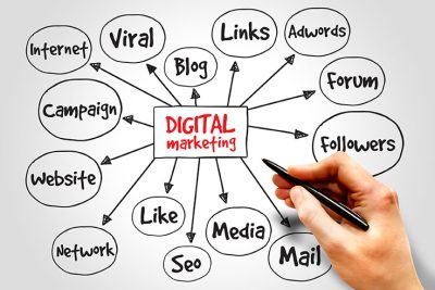 Digital Marketing