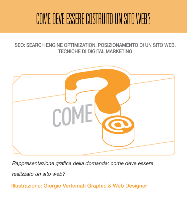 Come costruire un sito web