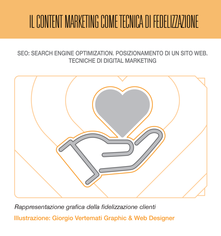 Content marketing