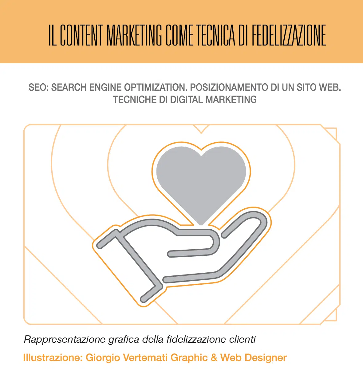 Content marketing