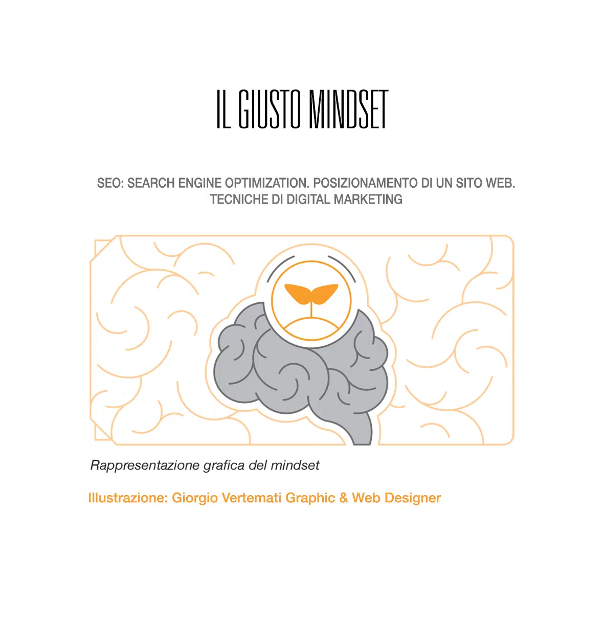 mindset_siti_web_progetti_digitali