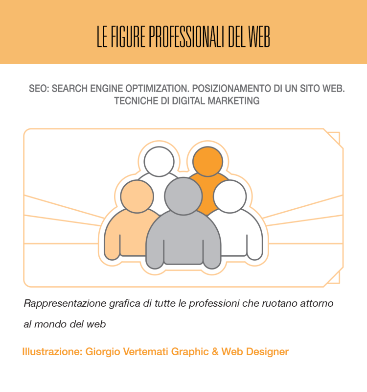 siti-web-figure-professionali-web