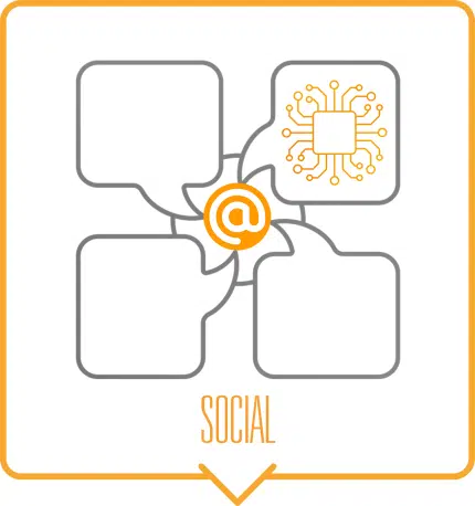 Intelligenza artificiale gestione social