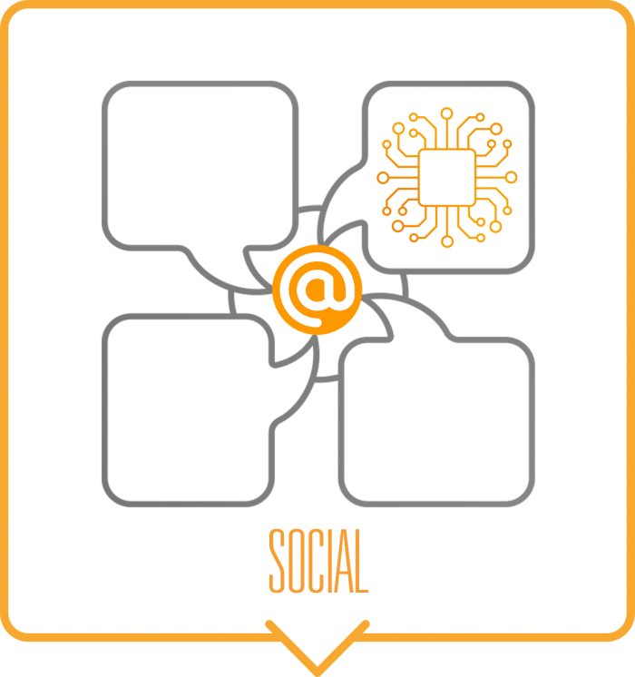 Artificial Intelligence Integration with Social Media - Image 1
