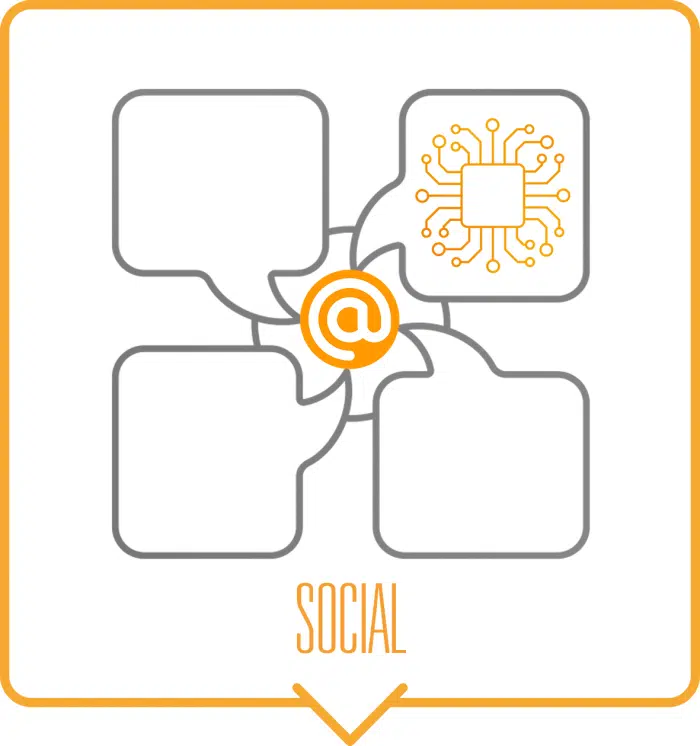 Intelligenza artificiale gestione social
