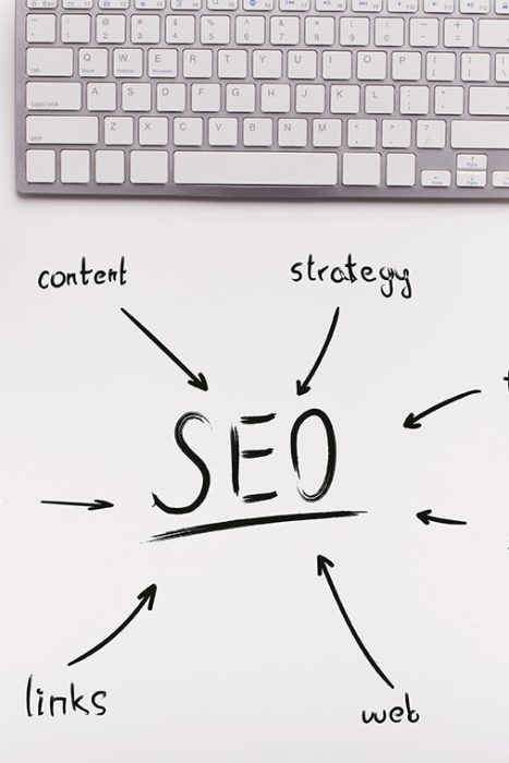 SEO search engine optimization sitiweb