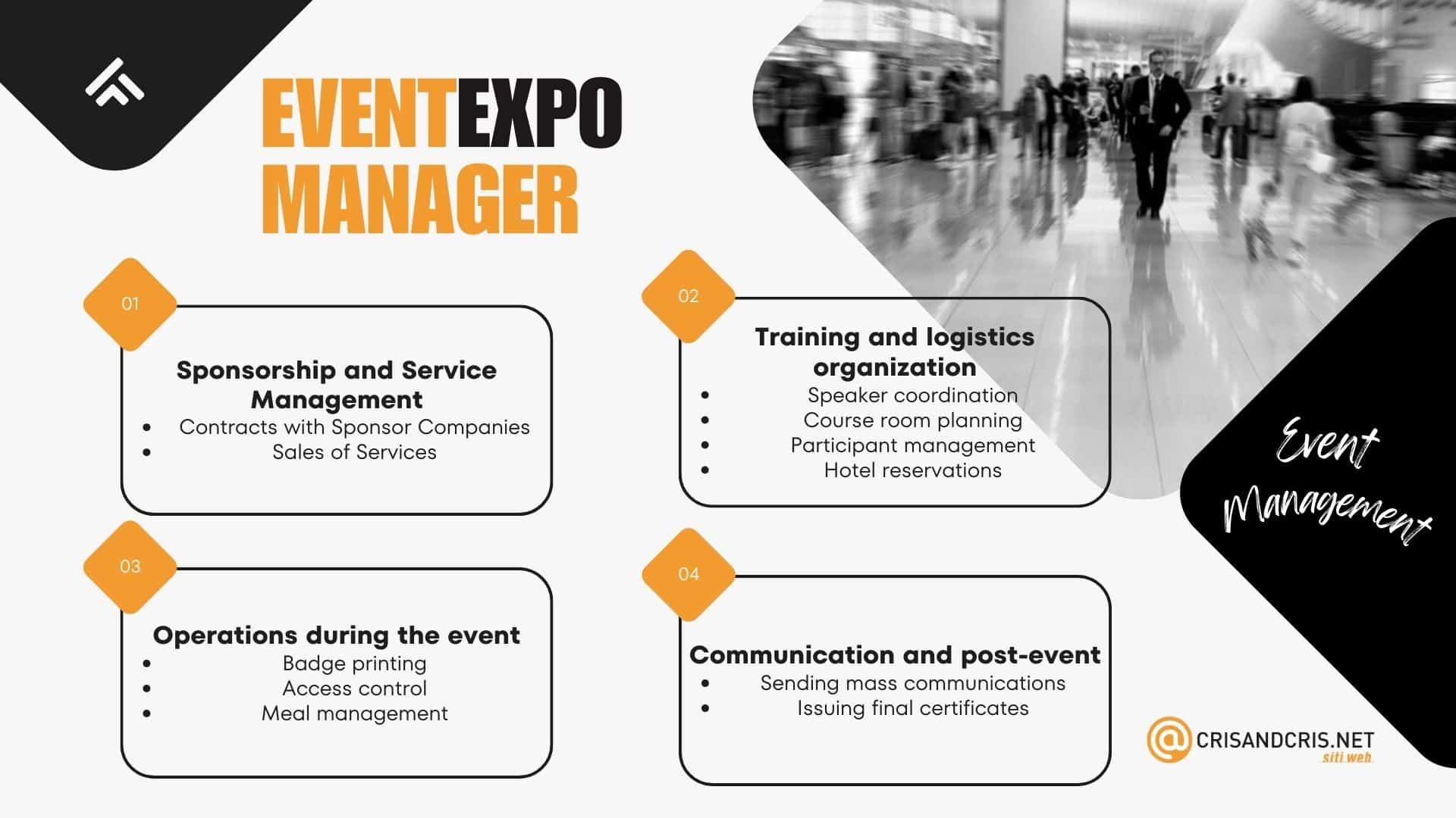 event management-platform